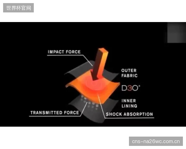 D3O已开发超过50种不同的材料配方，针对从低速振动到高速冲击的各类场景进行优化，展现了其在材料科学领域的深度研发实力